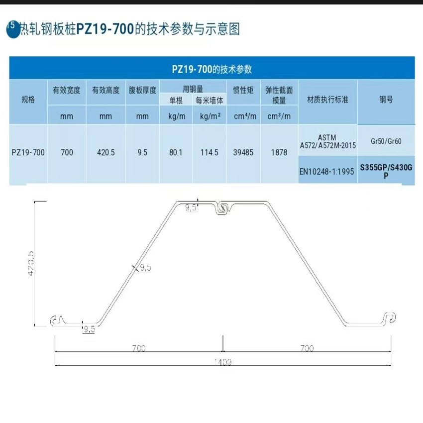  熱軋P219-700鋼板樁